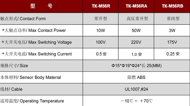 門磁開關TK-M56.jpg 門磁開關TK-M56.jpg